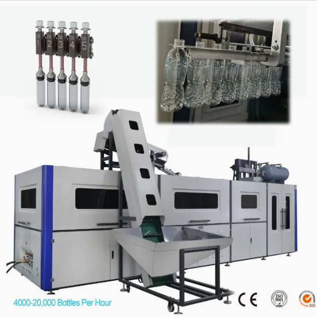 Blow Molding Machine